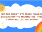 Kết quả cuộc thi vẽ tranh “Sáng kiến đảm bảo trật tự trường học – Phòng chống bạo lực học đường” cấp Phường